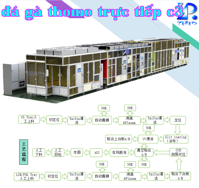 Máy ép Slit Coating chân không