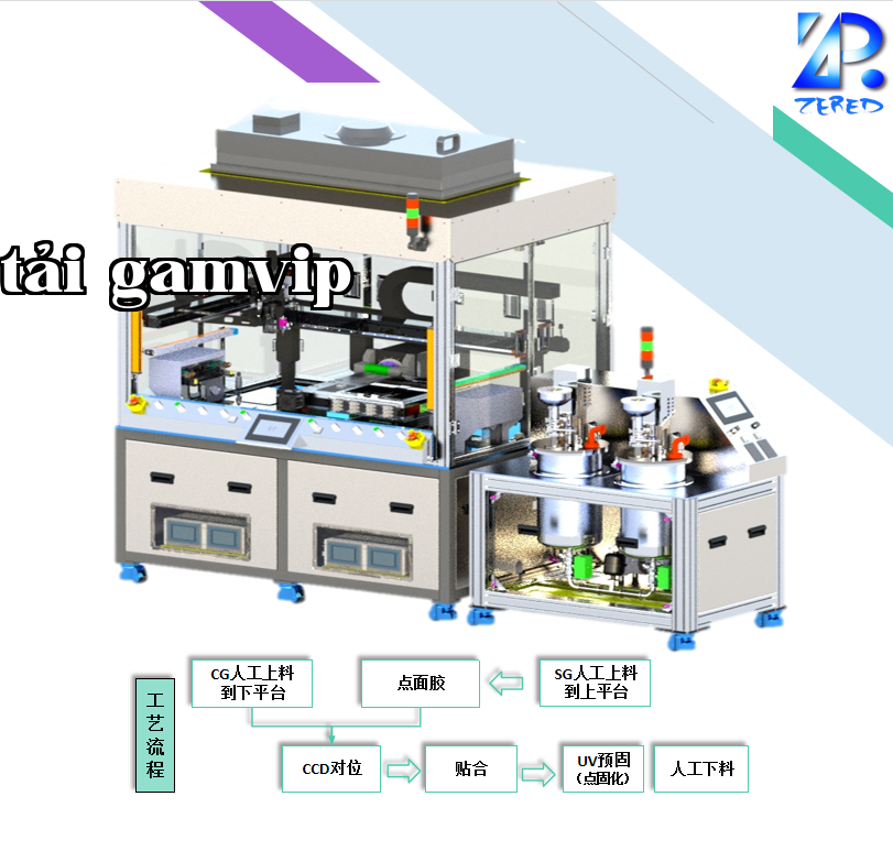 Máy dán keo bán tự động