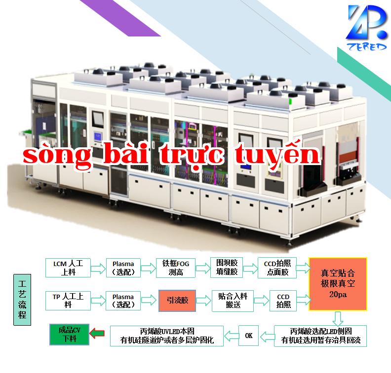 Máy ép Slit Coating chân không