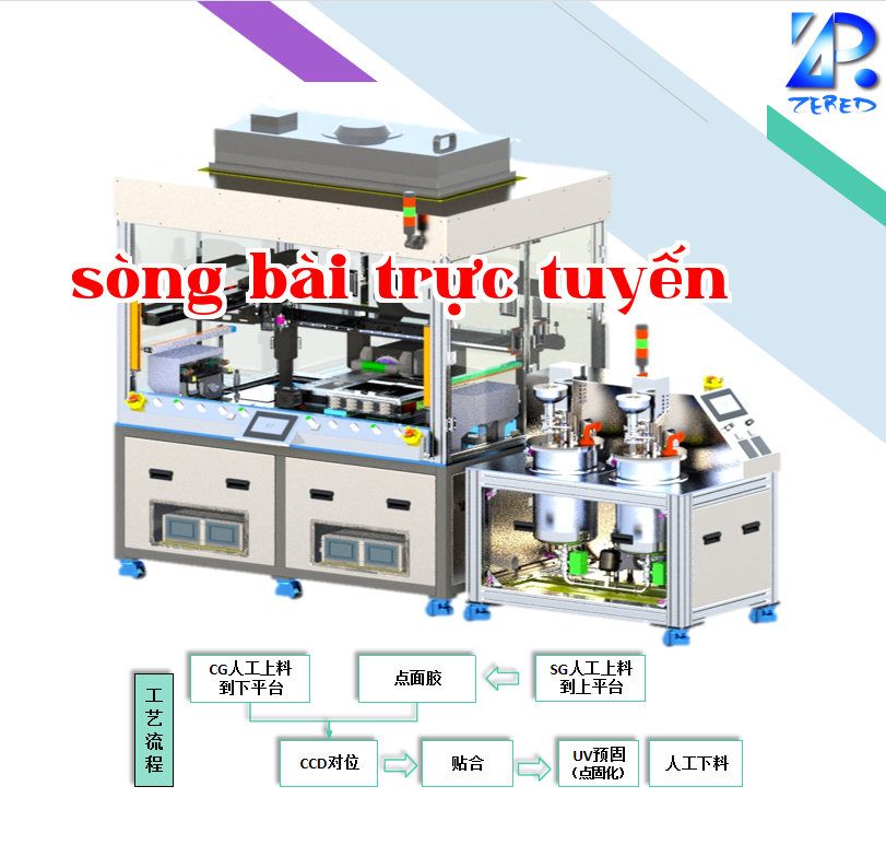 Máy dán keo bán tự động