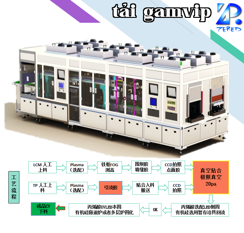 Máy ép Slit Coating chân không
