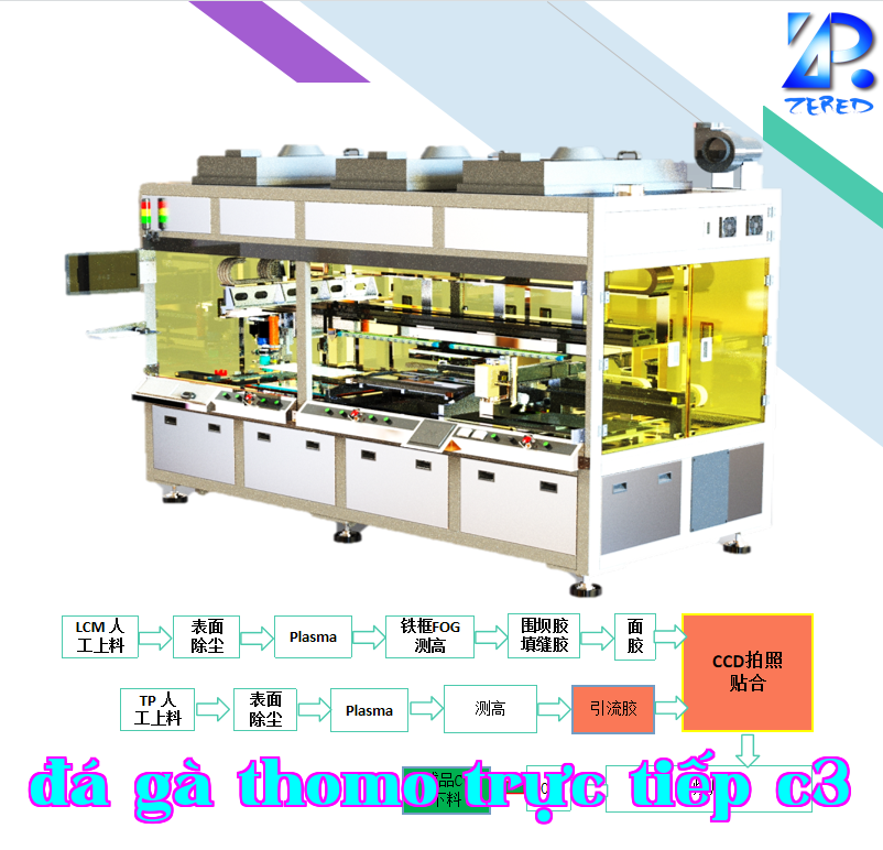Dây chuyền ép keo cho màn hình ba phần liên kết kích thước lớn