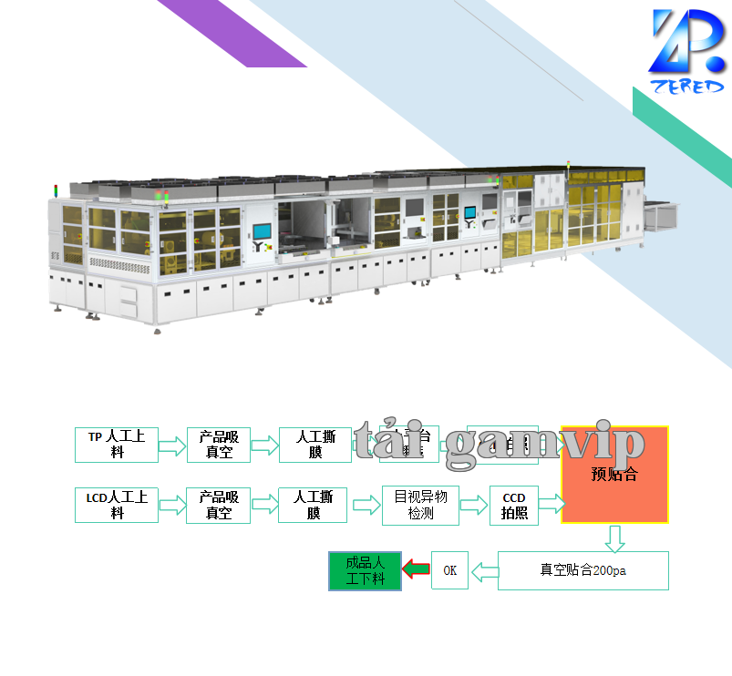 Máy ép OCA bán tự động